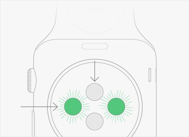 Apple watch top lumiere verte